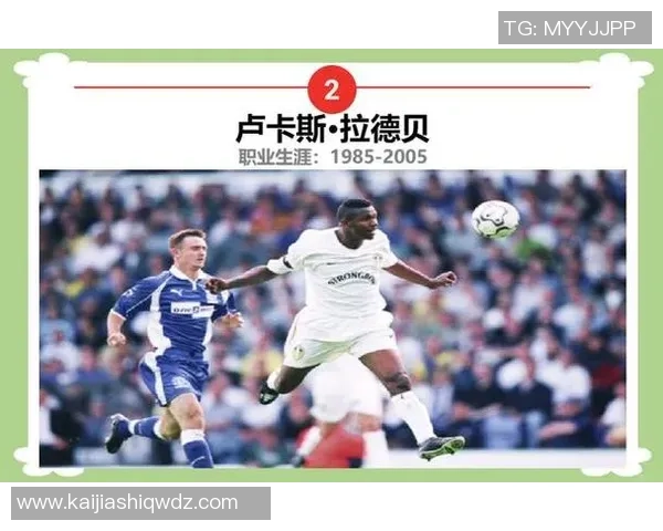 足球明星名字俩字大全盘点全球知名球员助你了解足球界的璀璨星辰 足球明星名字俩字大全盘点全球知名球员助你了解足球界的璀璨星辰