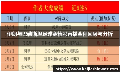 伊朗与巴勒斯坦足球赛精彩直播全程回顾与分析